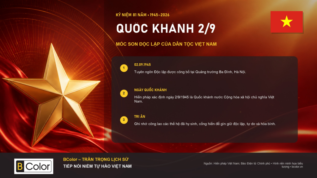Infographic BColor về 3 nội dung và ý nghĩa Quốc khánh 2/9 Việt Nam.